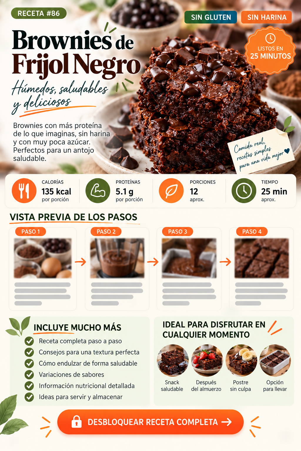 Receta detallada de brownies de frijol negro