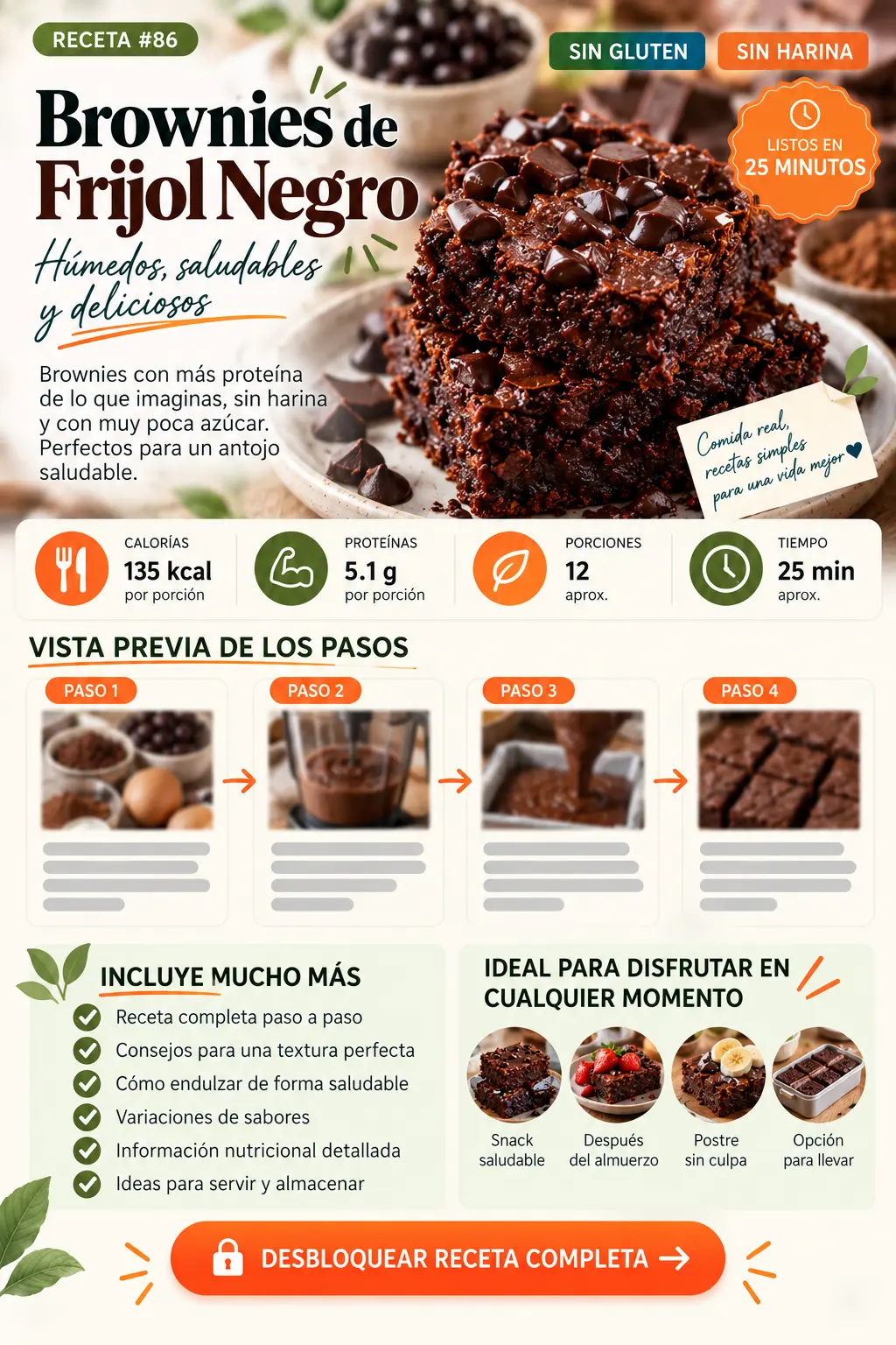 Receta de brownies de frijol negro